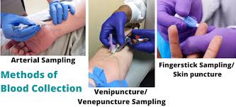 Assurance weatherready Climate Behavior, and Real-Use